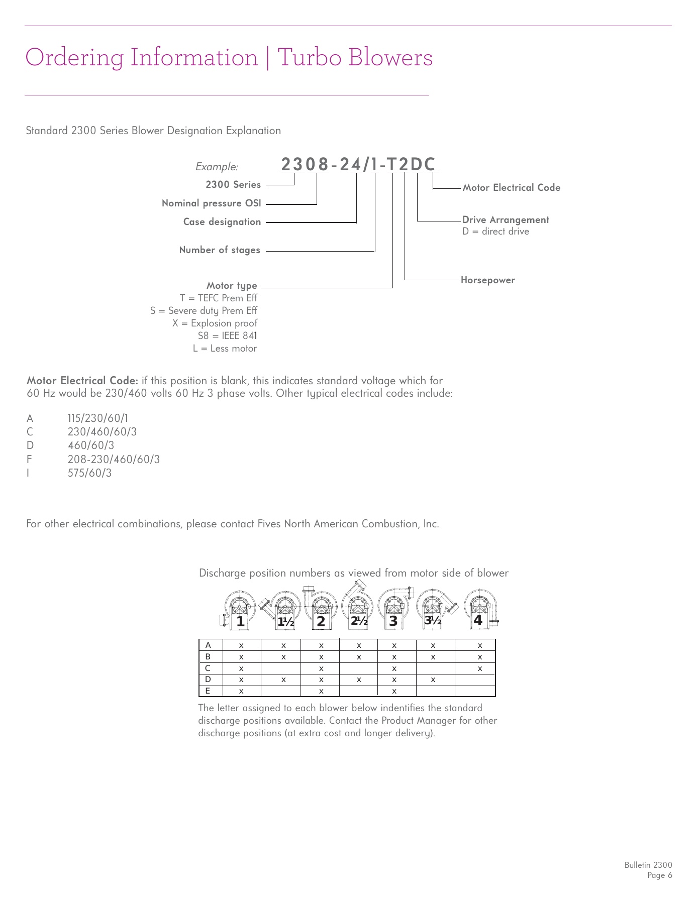 Fives Group - Catalog Combustion 2021 - Page 1003