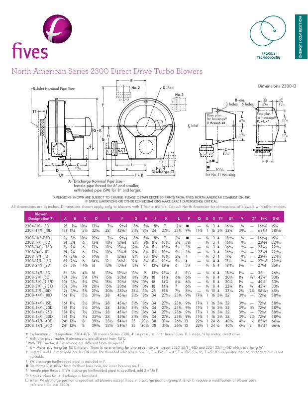 Fives Group - Catalog Combustion 2021 - Page 1006