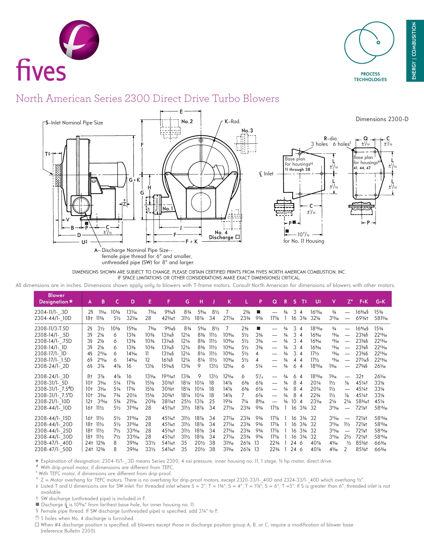 Fives Group - Catalog Combustion 2021 - Page 1006