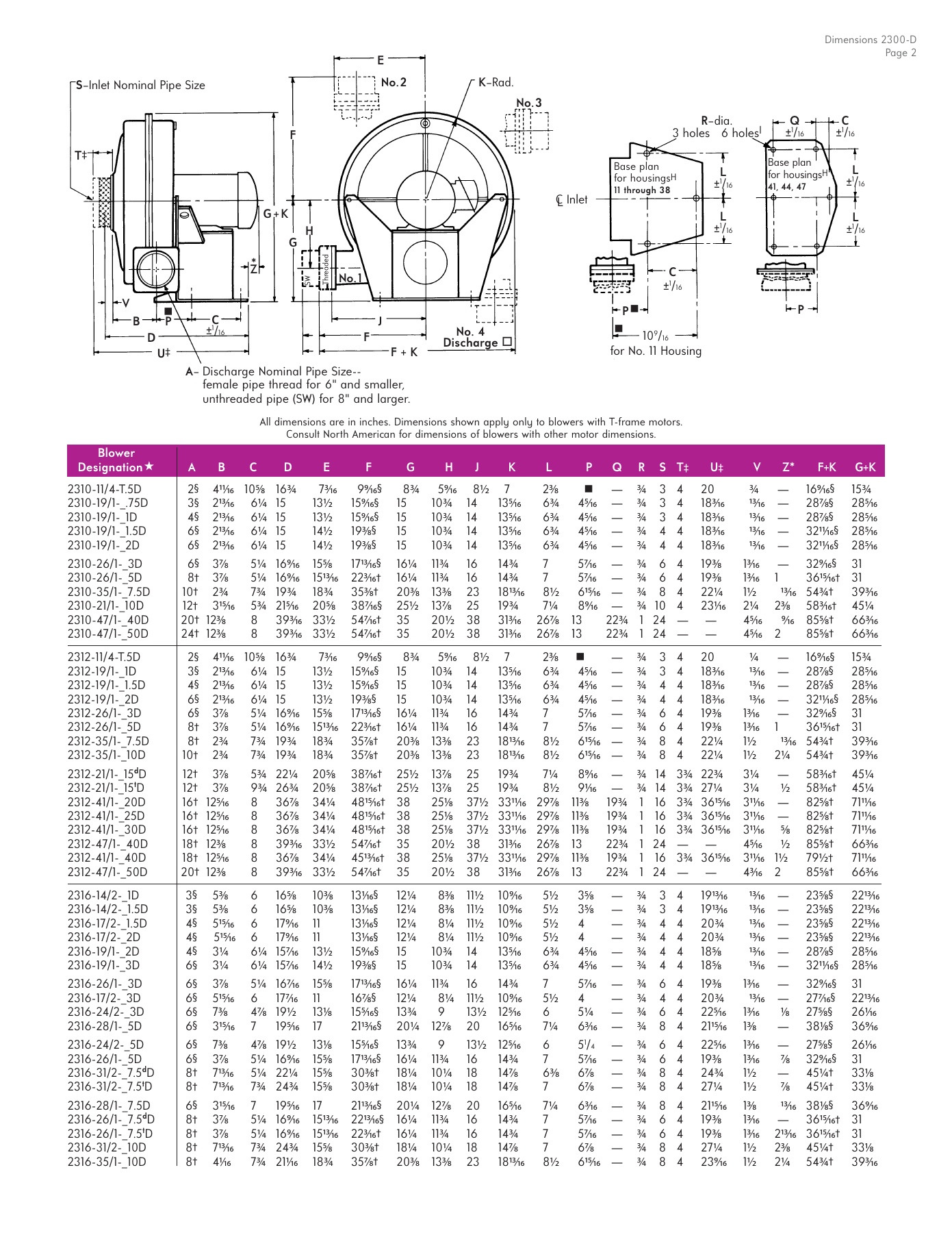Fives Group - Catalog Combustion 2021 - Page 1007
