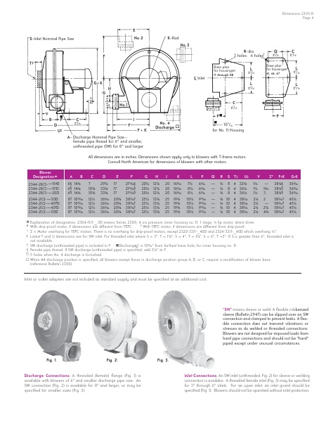 Catalog Combustion 2021 -...