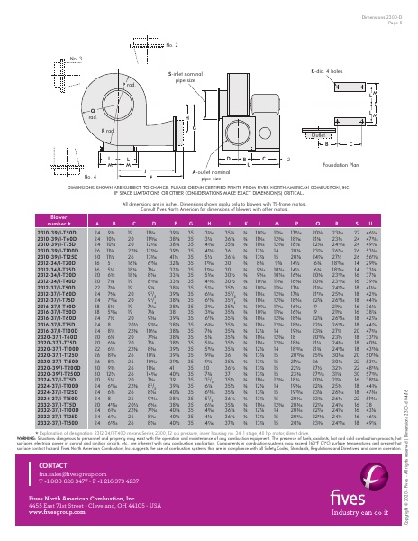 Catalog Combustion 2021 -...