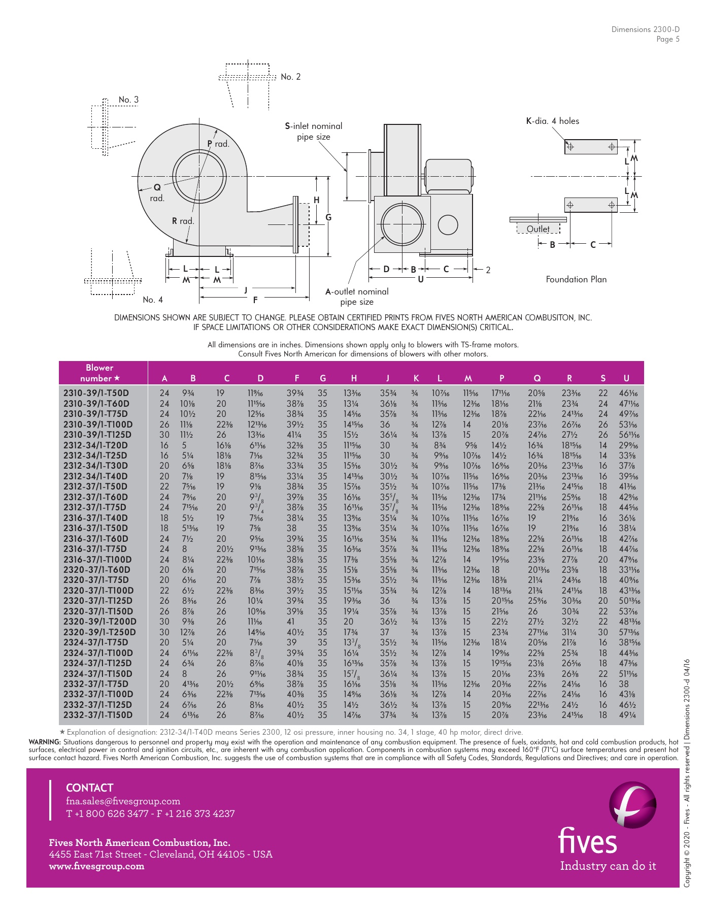 Fives Group - Catalog Combustion 2021 - Page 1010