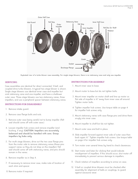Catalog Combustion 2021 -...