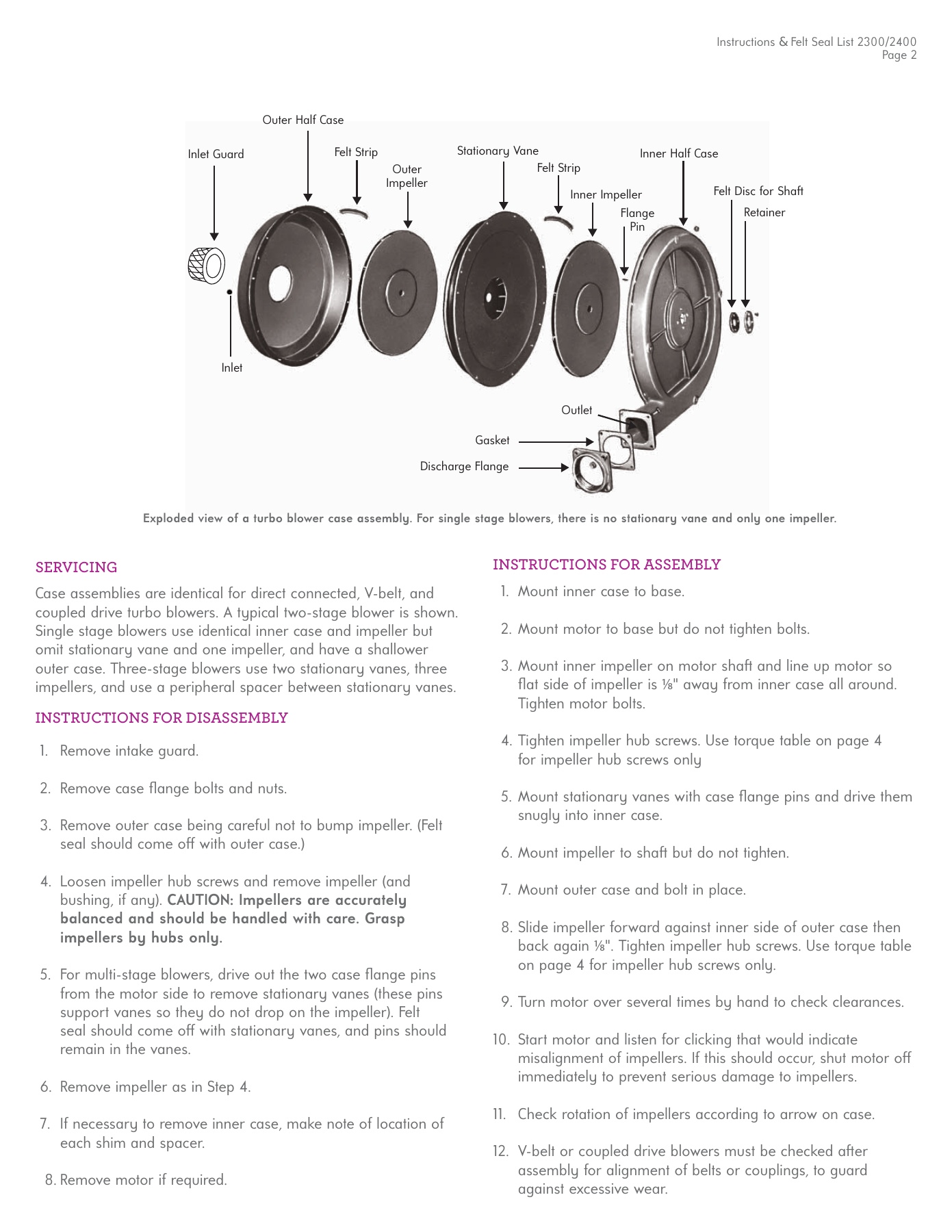 Fives Group - Catalog Combustion 2021 - Page 1012