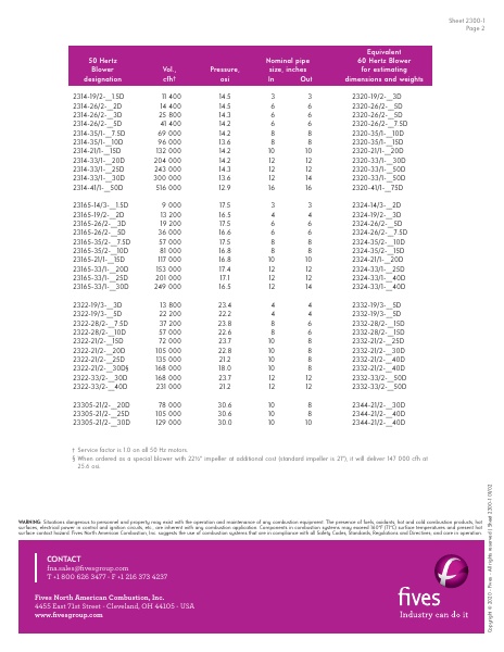 Catalog Combustion 2021 -...