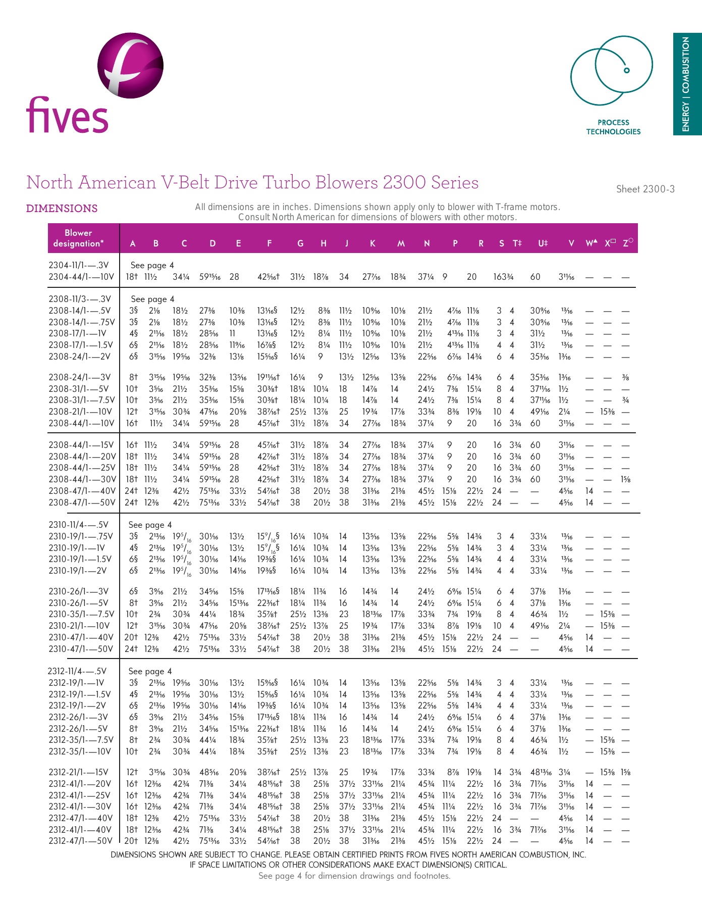 Fives Group - Catalog Combustion 2021 - Page 1018