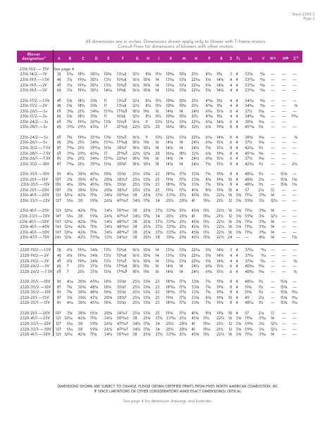 Catalog Combustion 2021 -...