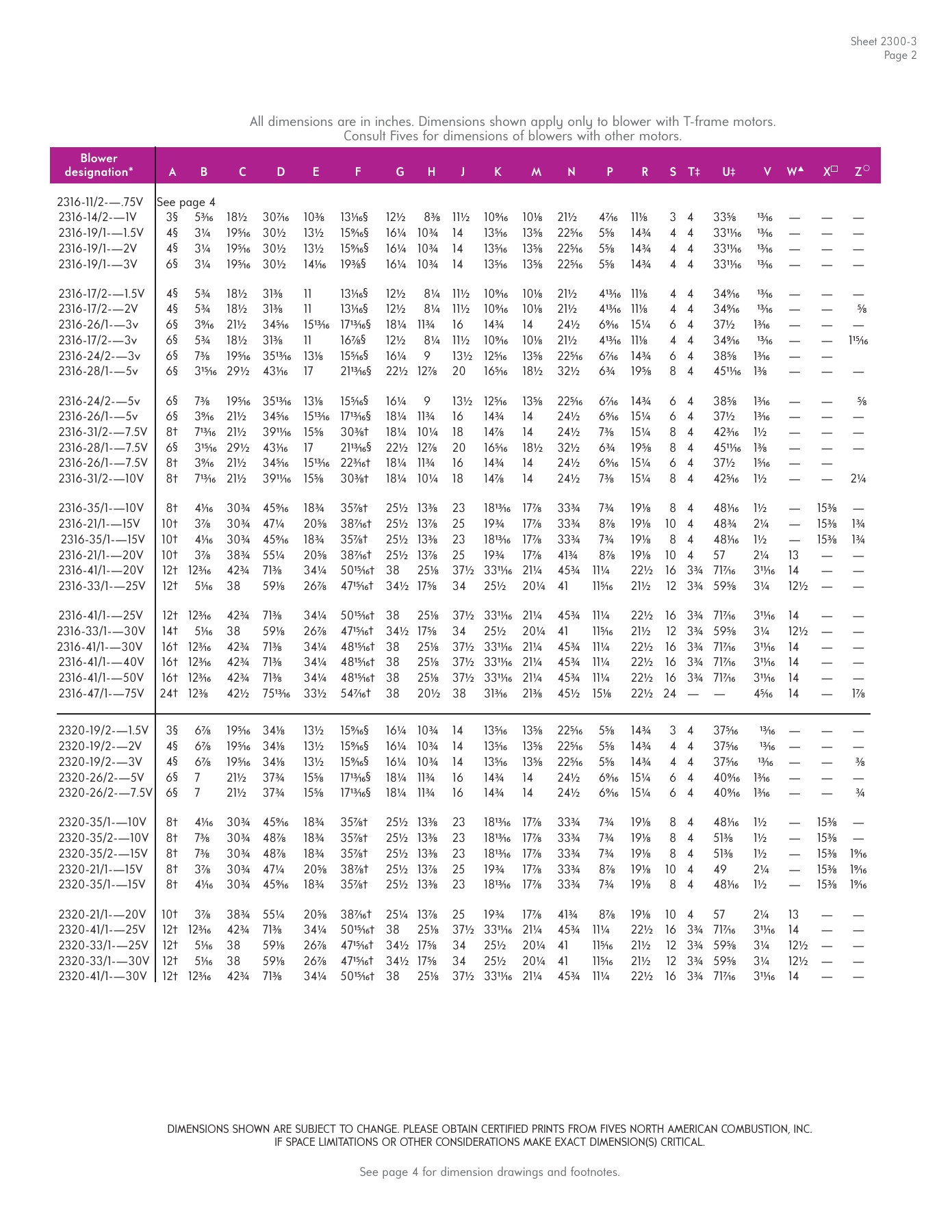 Fives Group - Catalog Combustion 2021 - Page 1019