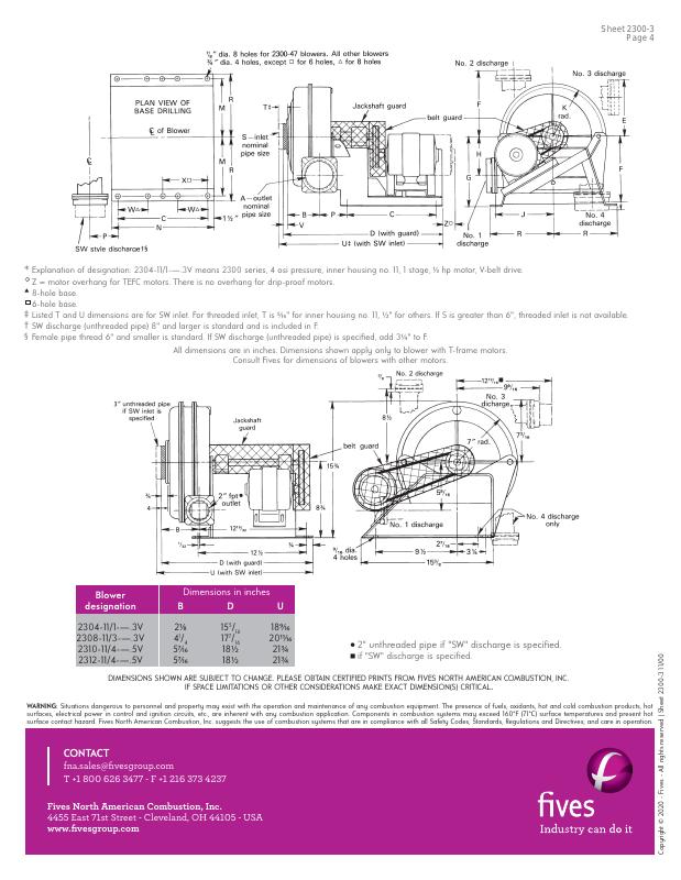 Fives Group - Catalog Combustion 2021 - Page 1021