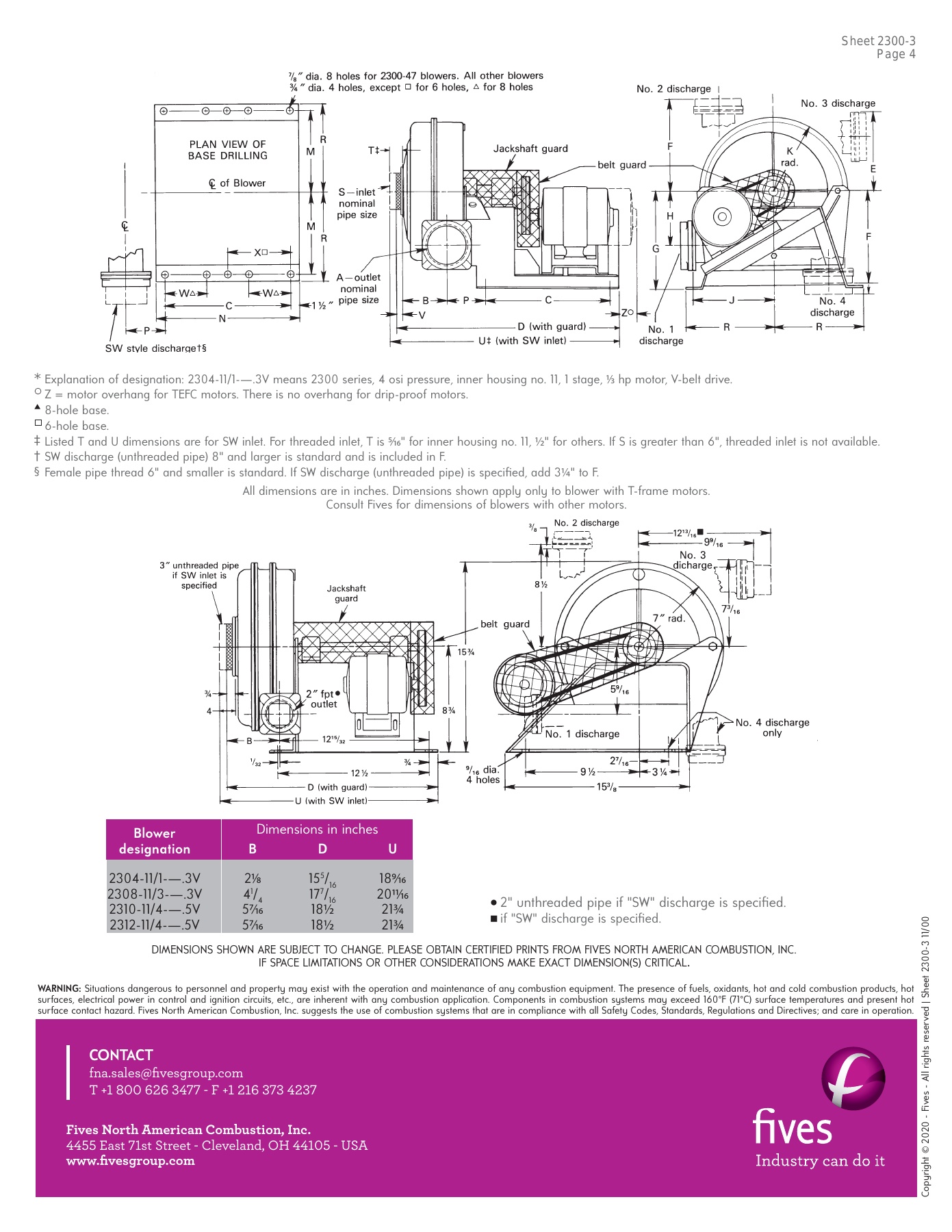 Fives Group - Catalog Combustion 2021 - Page 1021