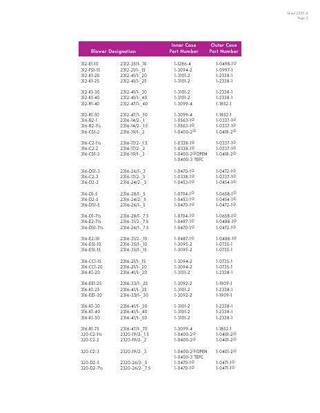 Catalog Combustion 2021 -...