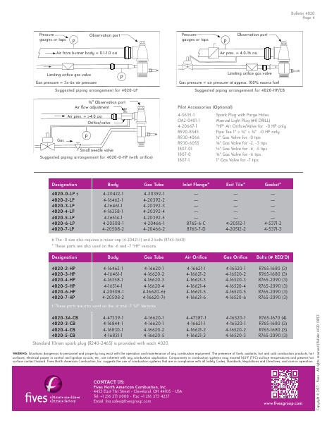 Catalog Combustion 2021 -...