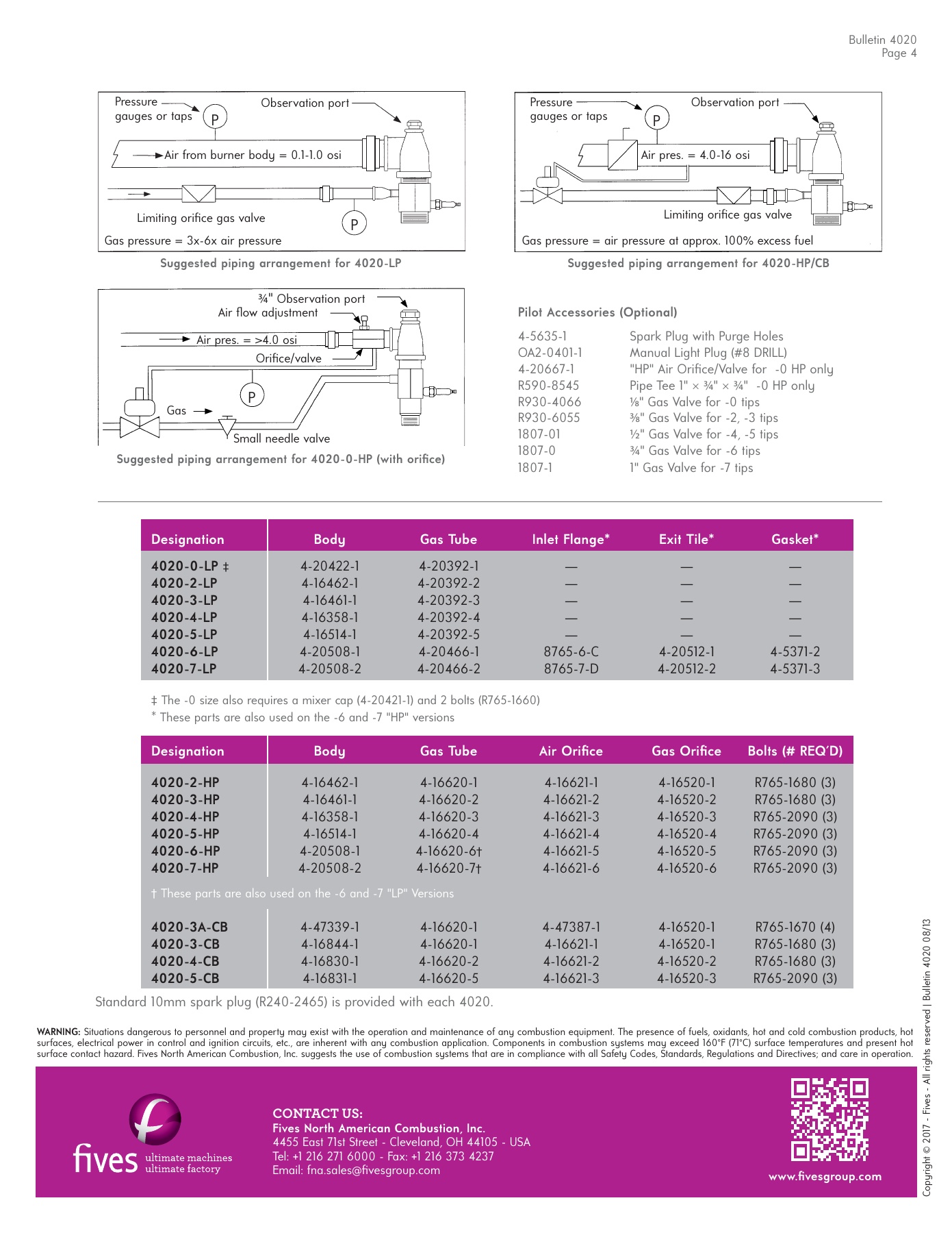 Fives Group - Catalog Combustion 2021 - Page 0085