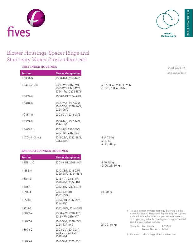 Fives Group - Catalog Combustion 2021 - Page 1026