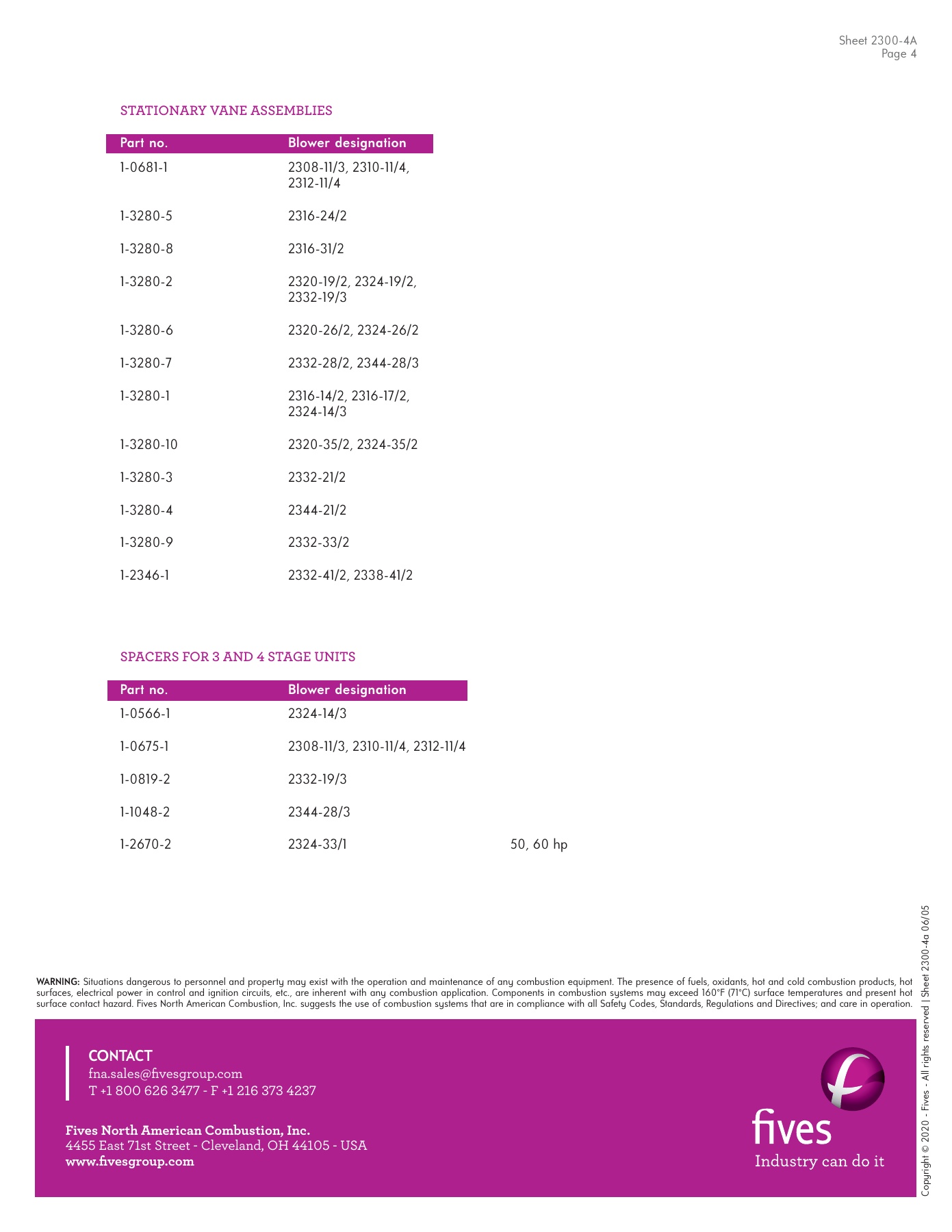 Fives Group - Catalog Combustion 2021 - Page 1029