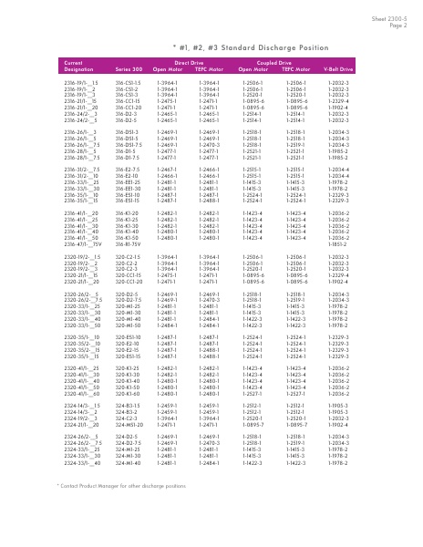 Catalog Combustion 2021 -...