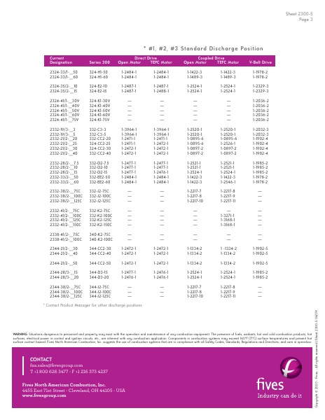 Catalog Combustion 2021 -...