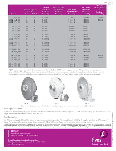 Catalog Combustion 2021 -...