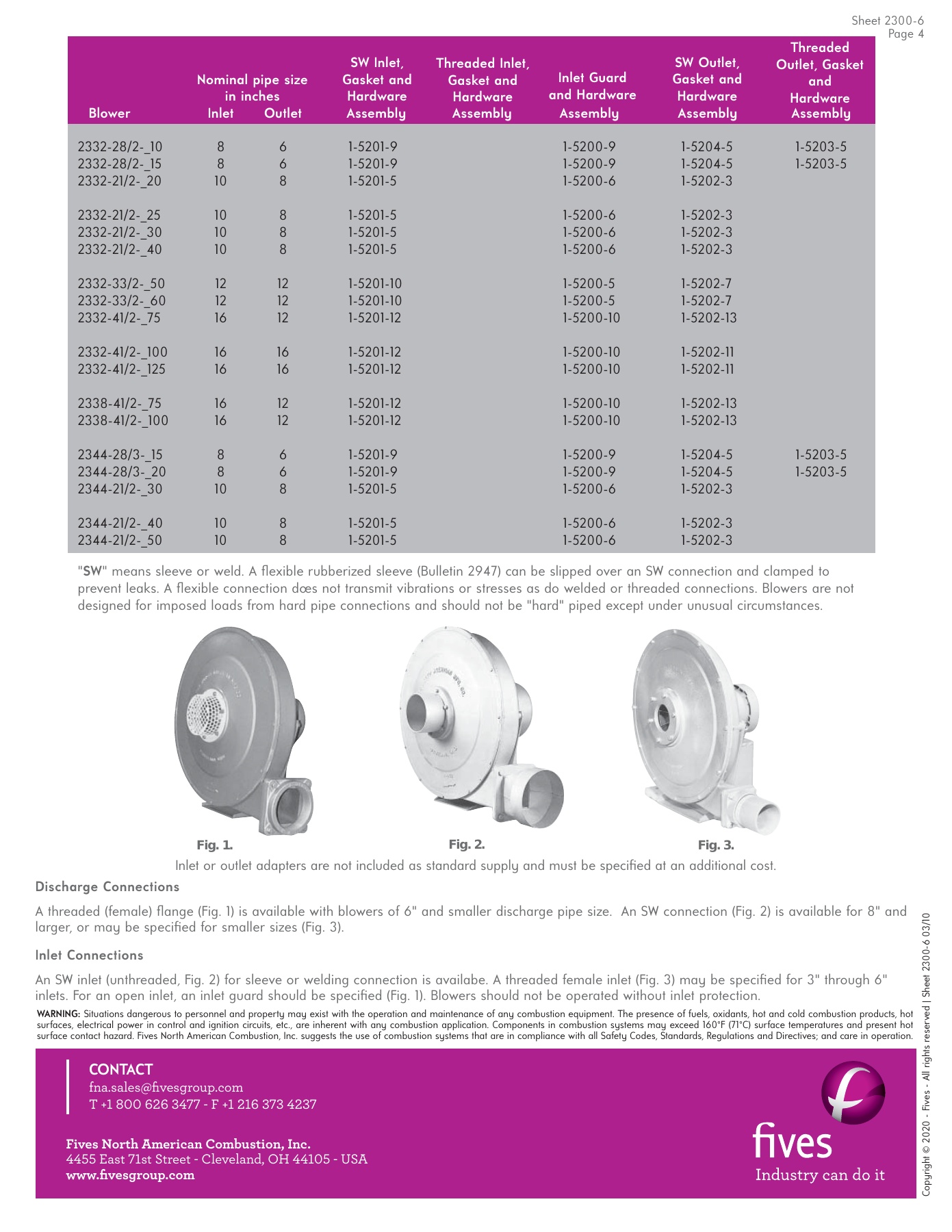 Fives Group - Catalog Combustion 2021 - Page 1036