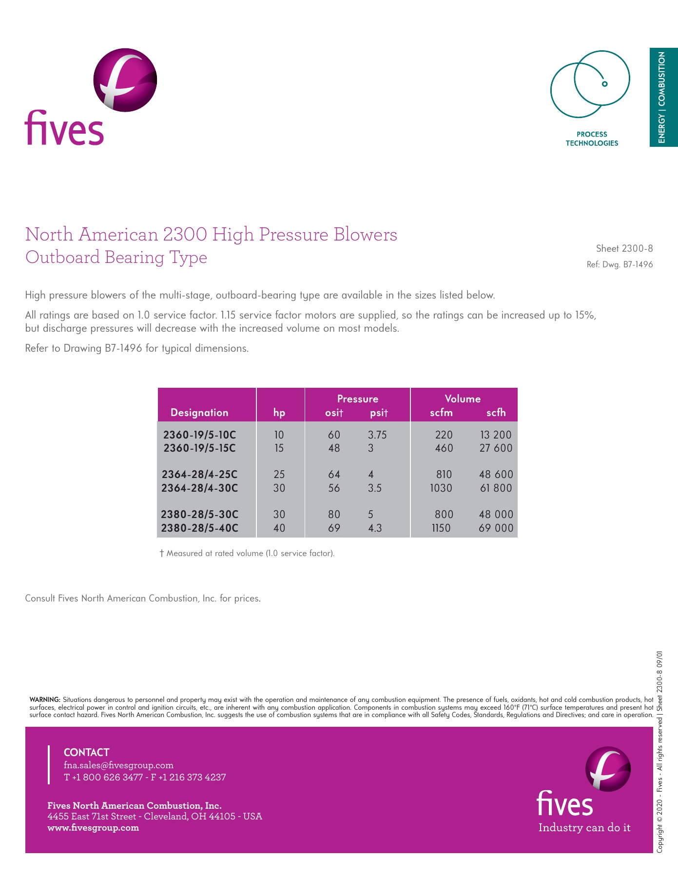 Fives Group - Catalog Combustion 2021 - Page 1037