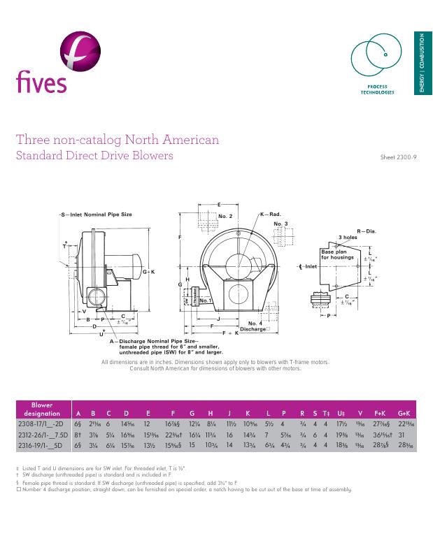 Fives Group - Catalog Combustion 2021 - Page 1038