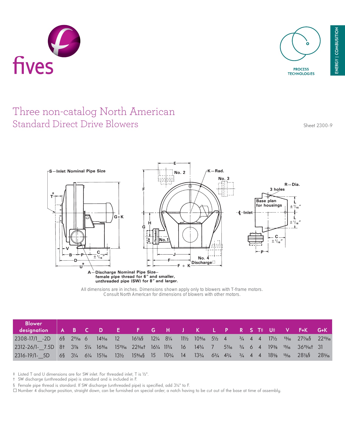 Fives Group - Catalog Combustion 2021 - Page 1038