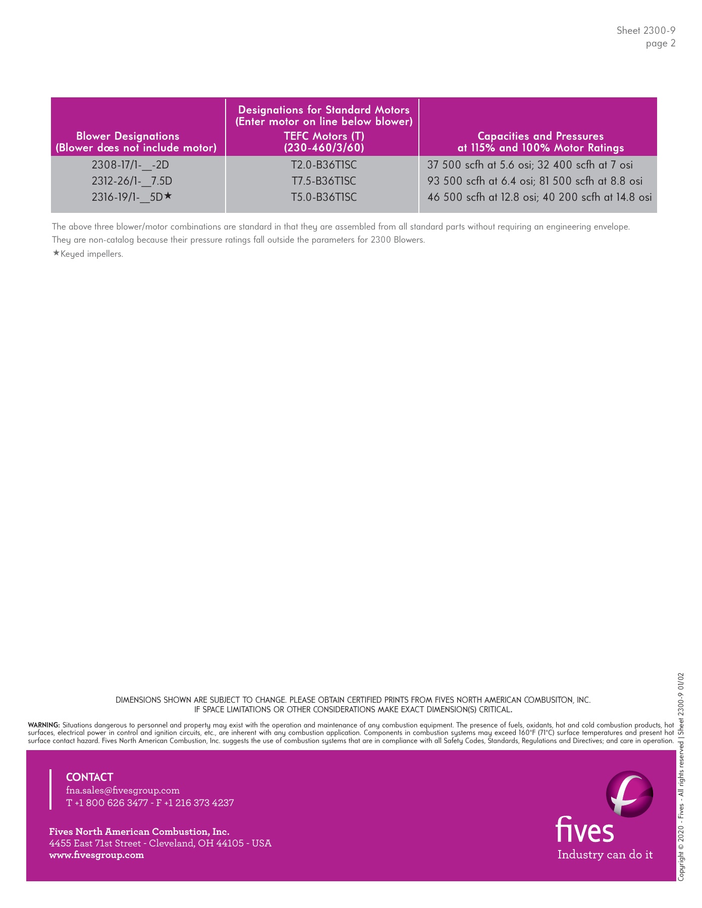 Fives Group - Catalog Combustion 2021 - Page 1039