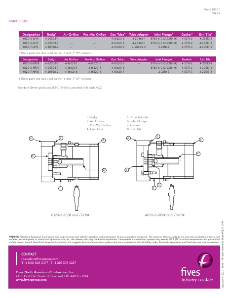 Catalog Combustion 2021 -...