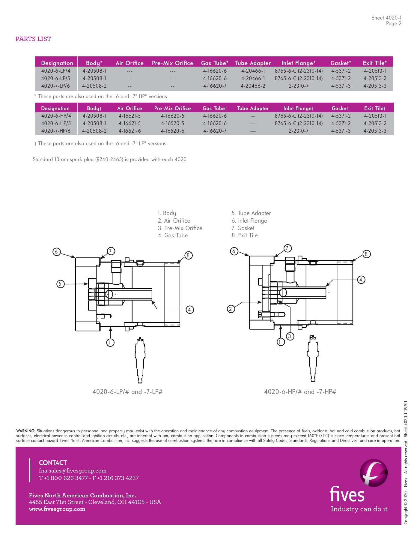 Fives Group - Catalog Combustion 2021 - Page 0087