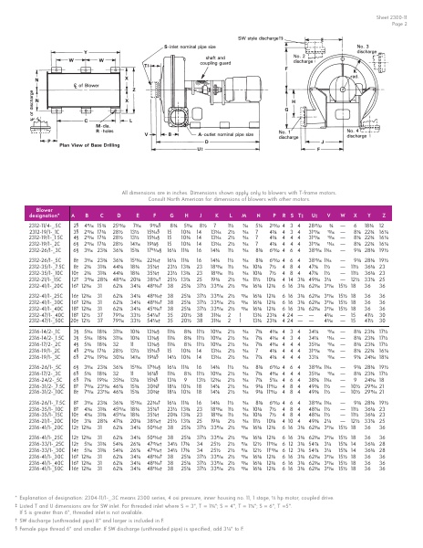 Catalog Combustion 2021 -...