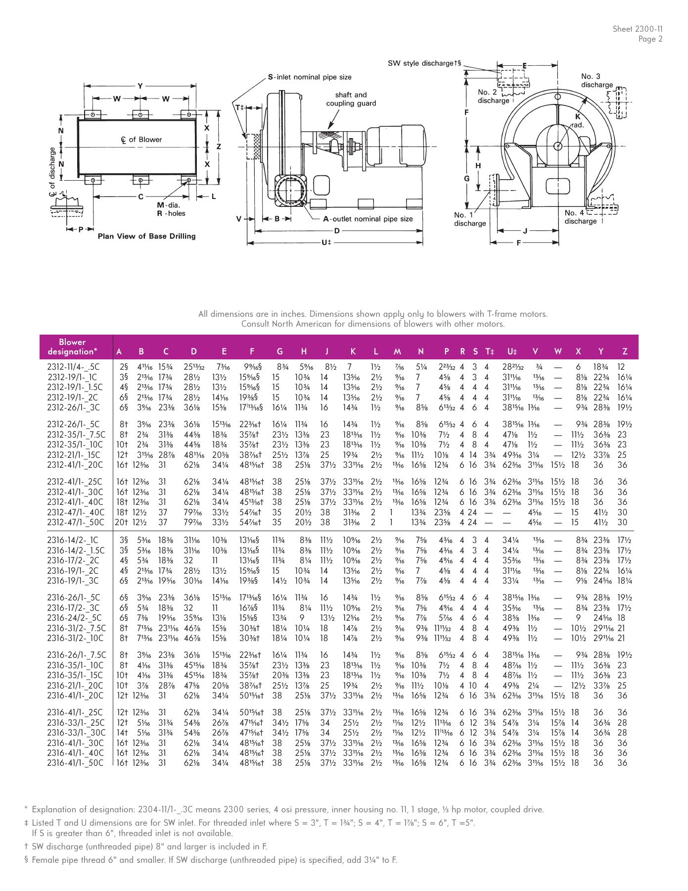Fives Group - Catalog Combustion 2021 - Page 1047