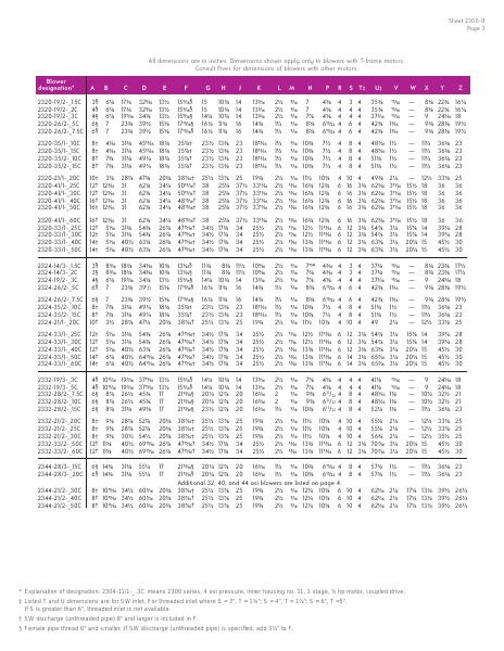 Catalog Combustion 2021 -...