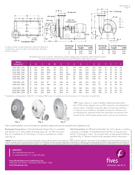 Catalog Combustion 2021 -...