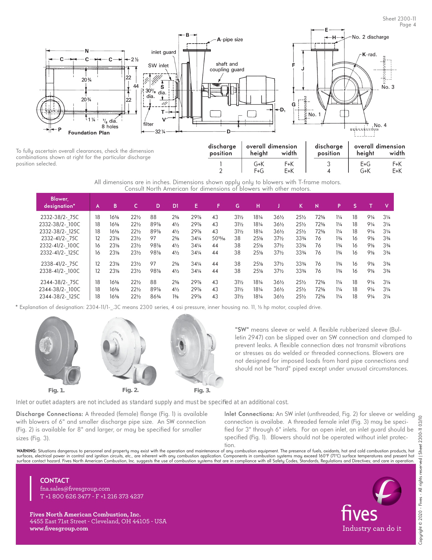 Fives Group - Catalog Combustion 2021 - Page 1049