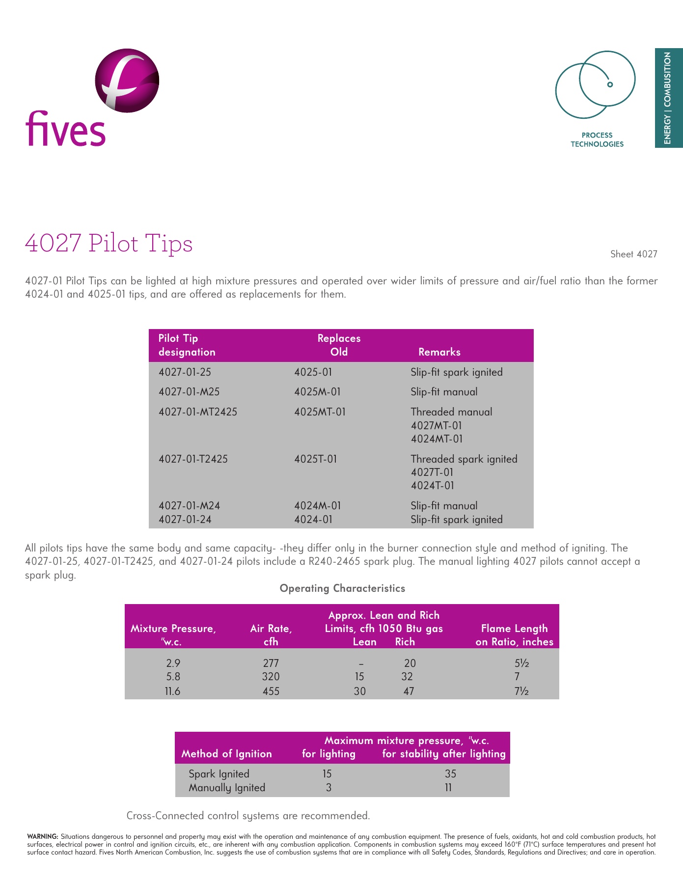 Fives Group - Catalog Combustion 2021 - Page 0088