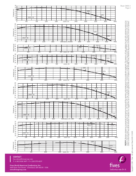 Catalog Combustion 2021 -...