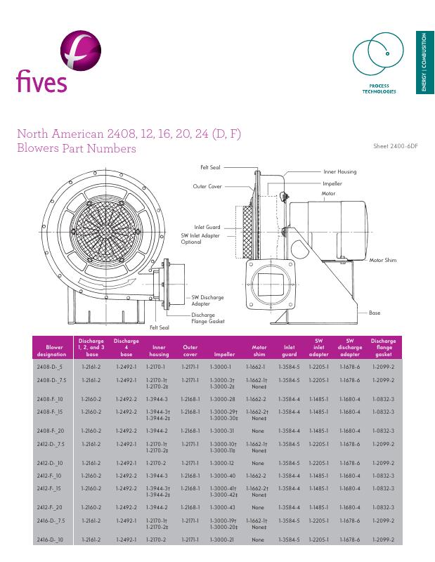 Fives Group - Catalog Combustion 2021 - Page 1063