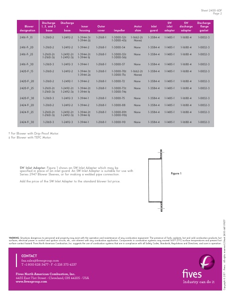 Catalog Combustion 2021 -...