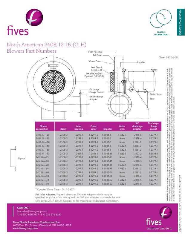 Fives Group - Catalog Combustion 2021 - Page 1065