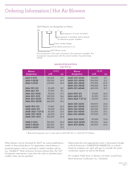 Catalog Combustion 2021 -...