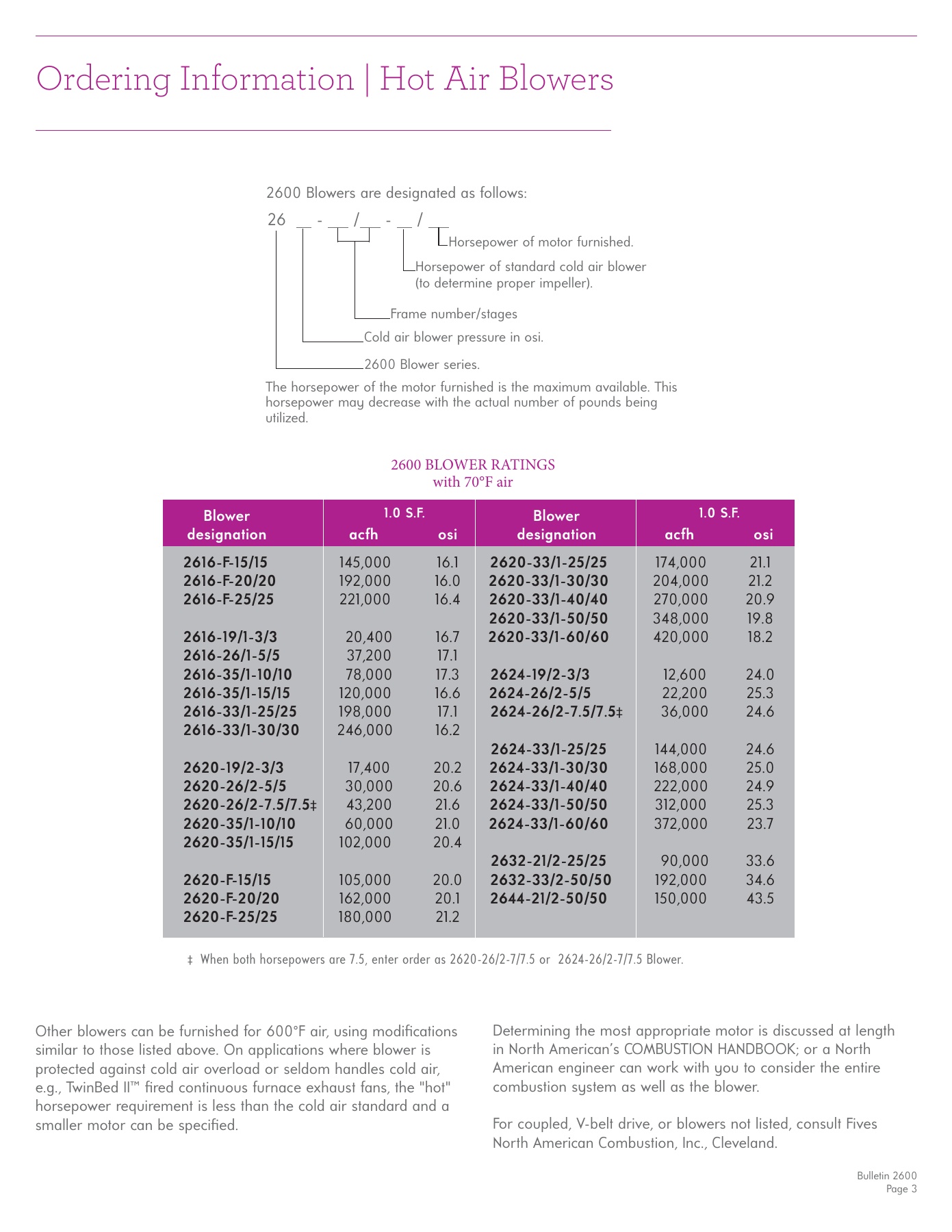 Fives Group - Catalog Combustion 2021 - Page 1068