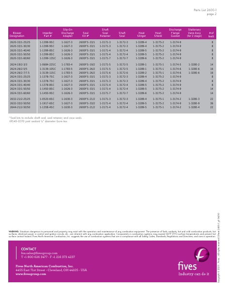 Catalog Combustion 2021 -...