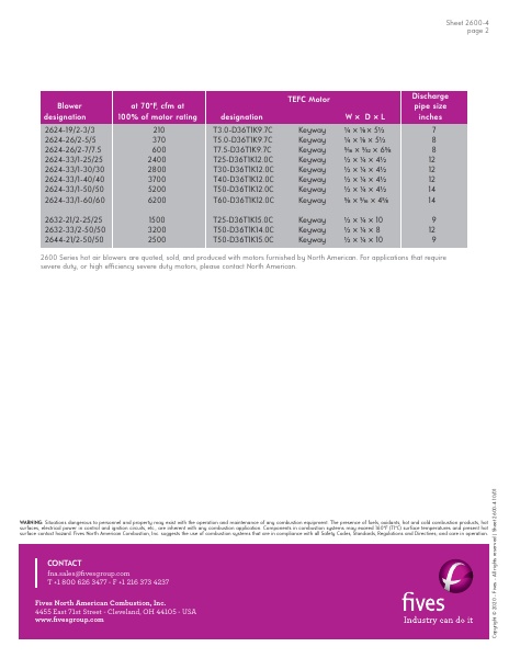 Catalog Combustion 2021 -...
