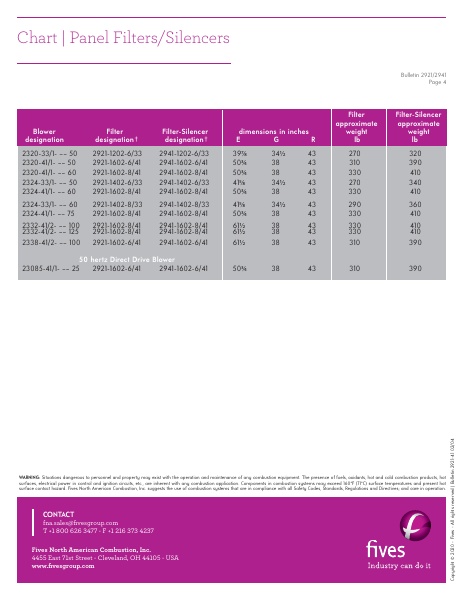 Catalog Combustion 2021 -...