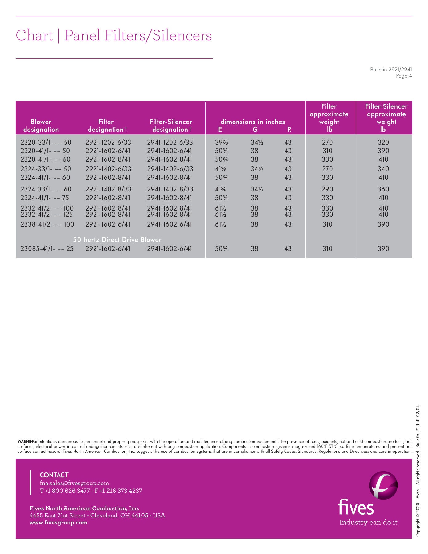 Fives Group - Catalog Combustion 2021 - Page 1085
