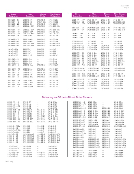 Catalog Combustion 2021 -...