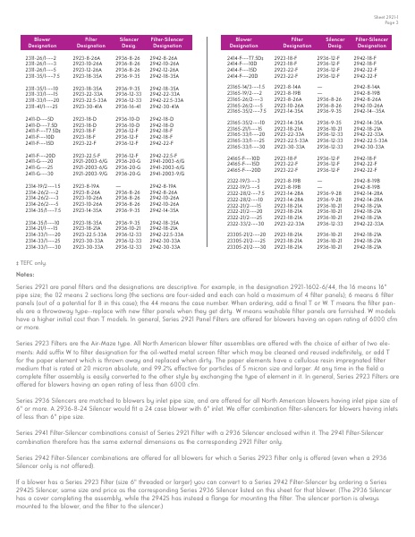 Catalog Combustion 2021 -...