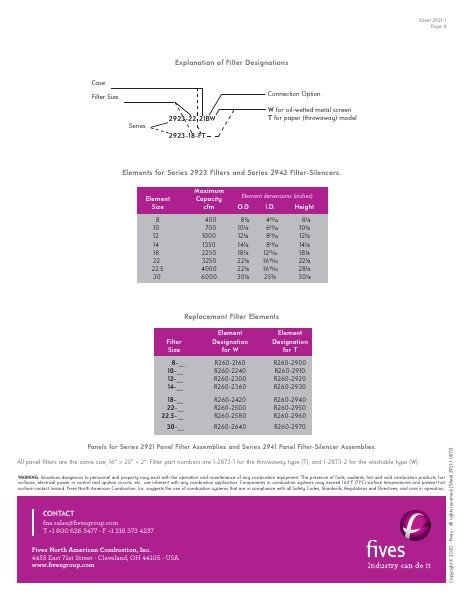 Catalog Combustion 2021 -...