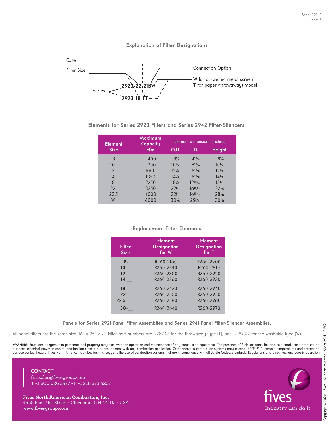 Fives Group - Catalog Combustion 2021 - Page 1089